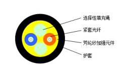 必发365官网(中国)乐趣网投天天必发