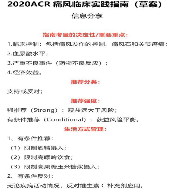 昨天，，，，，，，，美国风湿病学术年会（ACR）宣布了2020ACR痛风临床实践指南（草案）